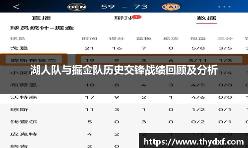 湖人队与掘金队历史交锋战绩回顾及分析